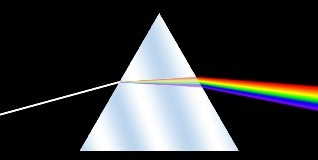 Dispersion_prism.jpg